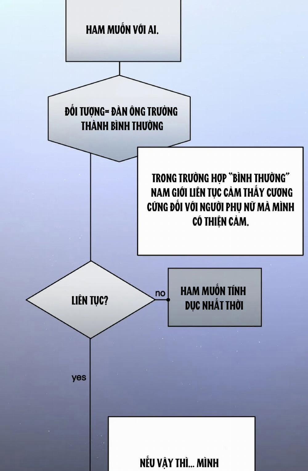 [18+] Thời Khắc Giao Mùa 16.1 trang 13