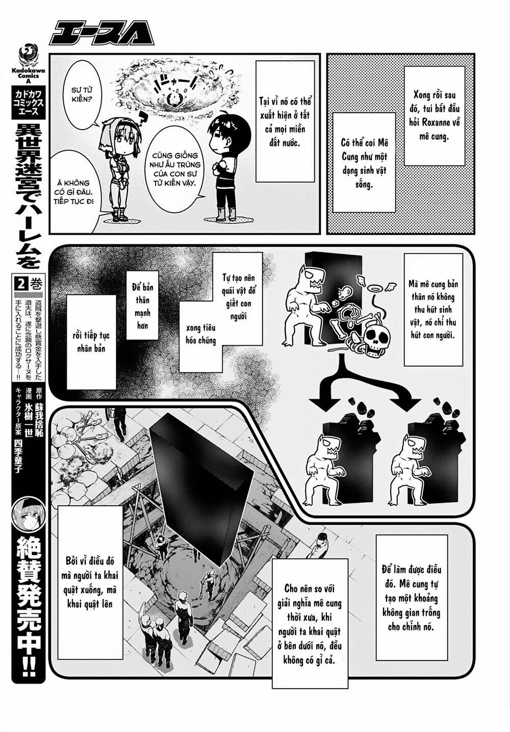 A Harem in the Fantasy World Dungeon 7.2 trang 25