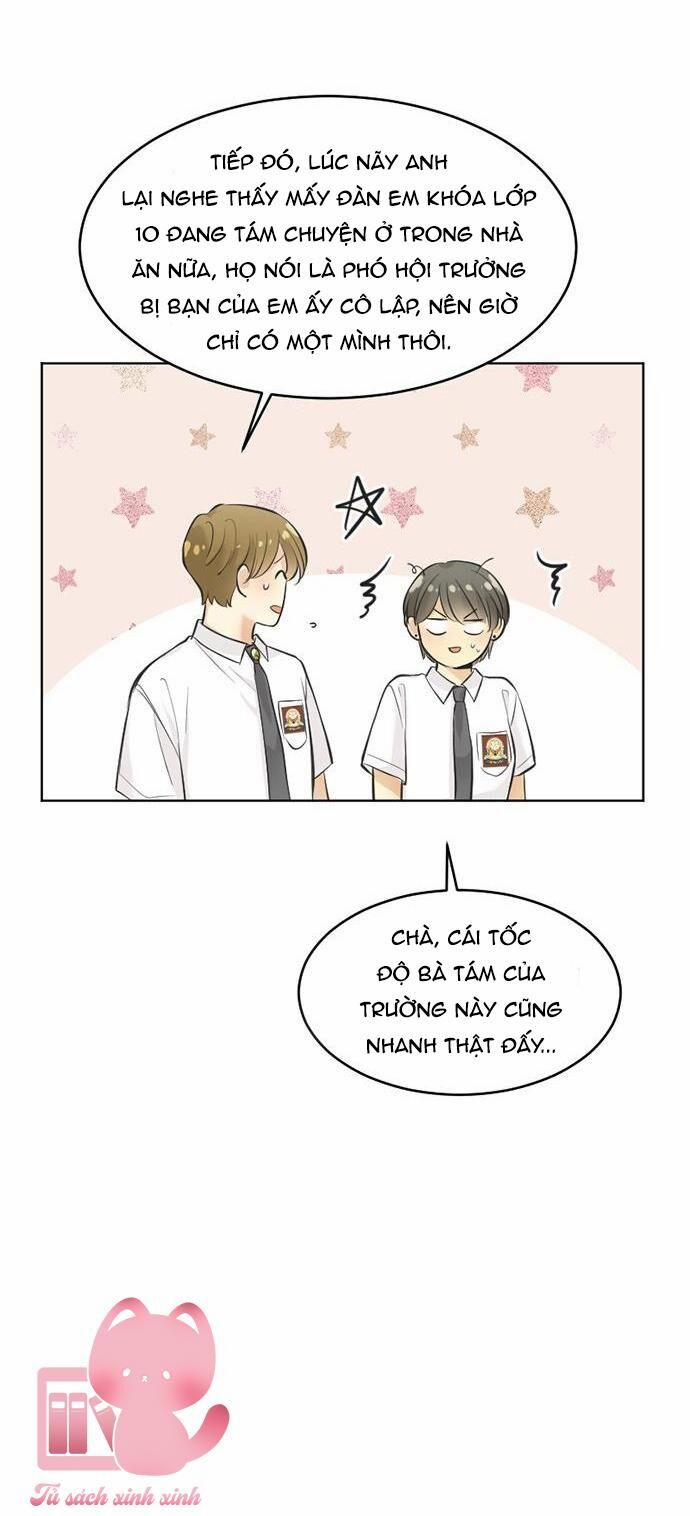 Ai Là Ngài Hiệu Trưởng 48 trang 20