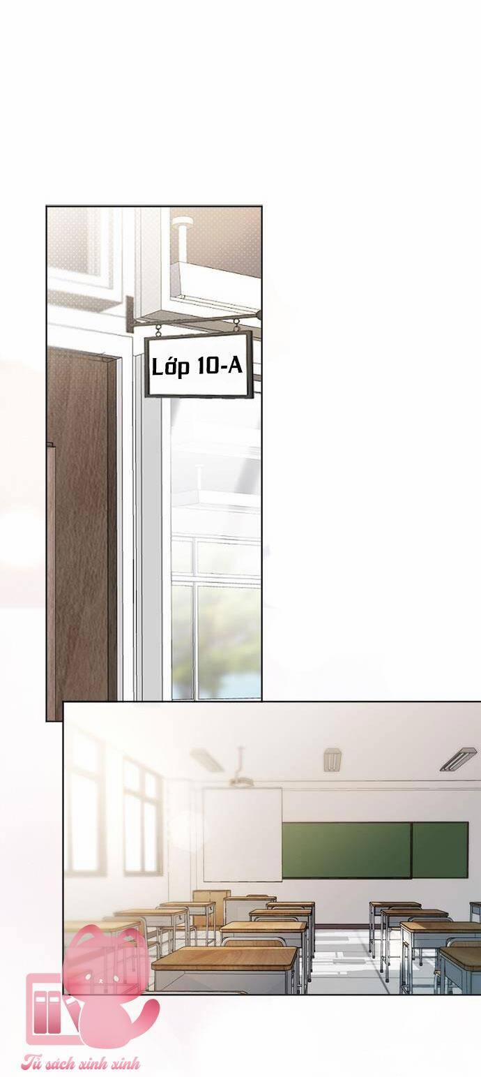 Ai Là Ngài Hiệu Trưởng 68 trang 55