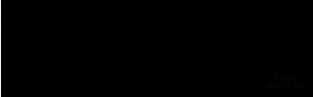 Anh Có Thể Giúp Em Không 62 trang 2