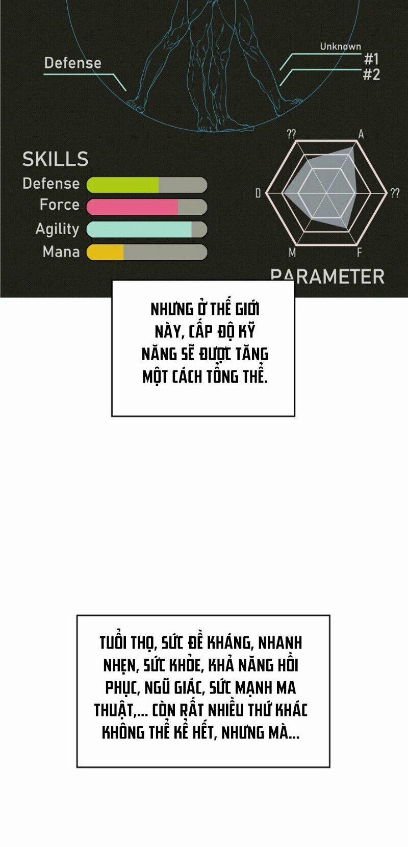 Anh Hùng Rác Rưởi 14 trang 32