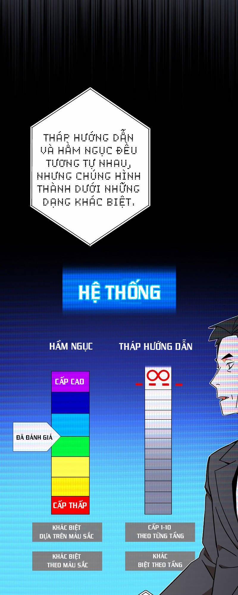 Anh Hùng Trở Về 4 trang 2