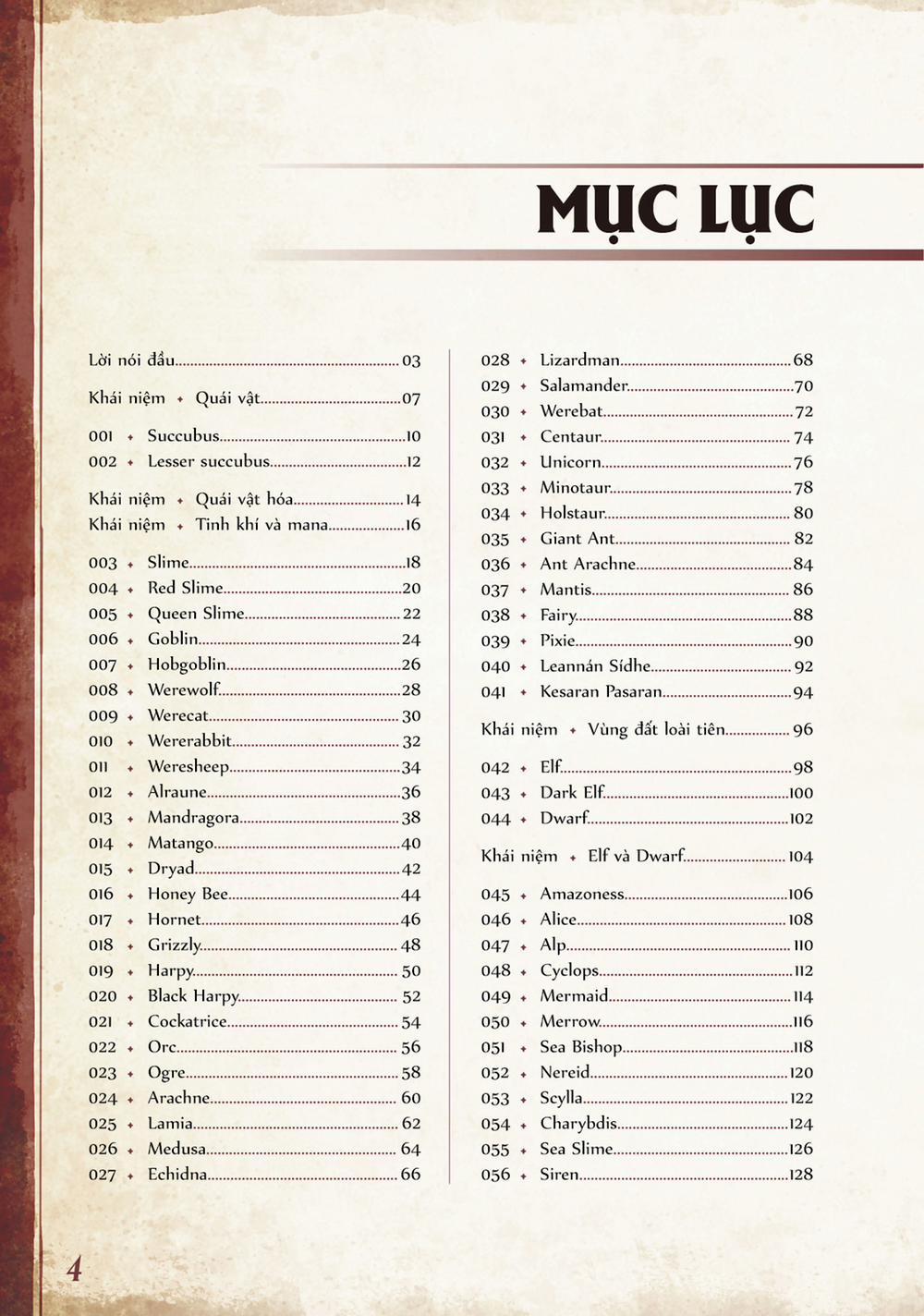 Bách khoa toàn thư Monster Girl Lời nói đầu 0 Mục lục 0 Khái niệm: Quái vật trang 3