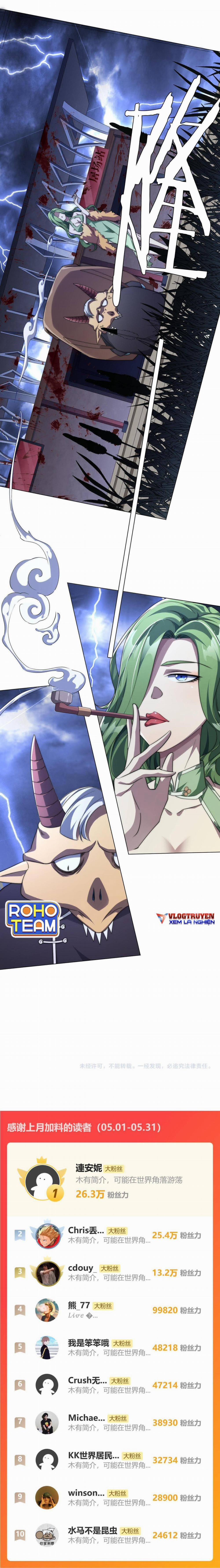 Bắt Đầu Với Trăm Vạn Minh Tệ 31 trang 18