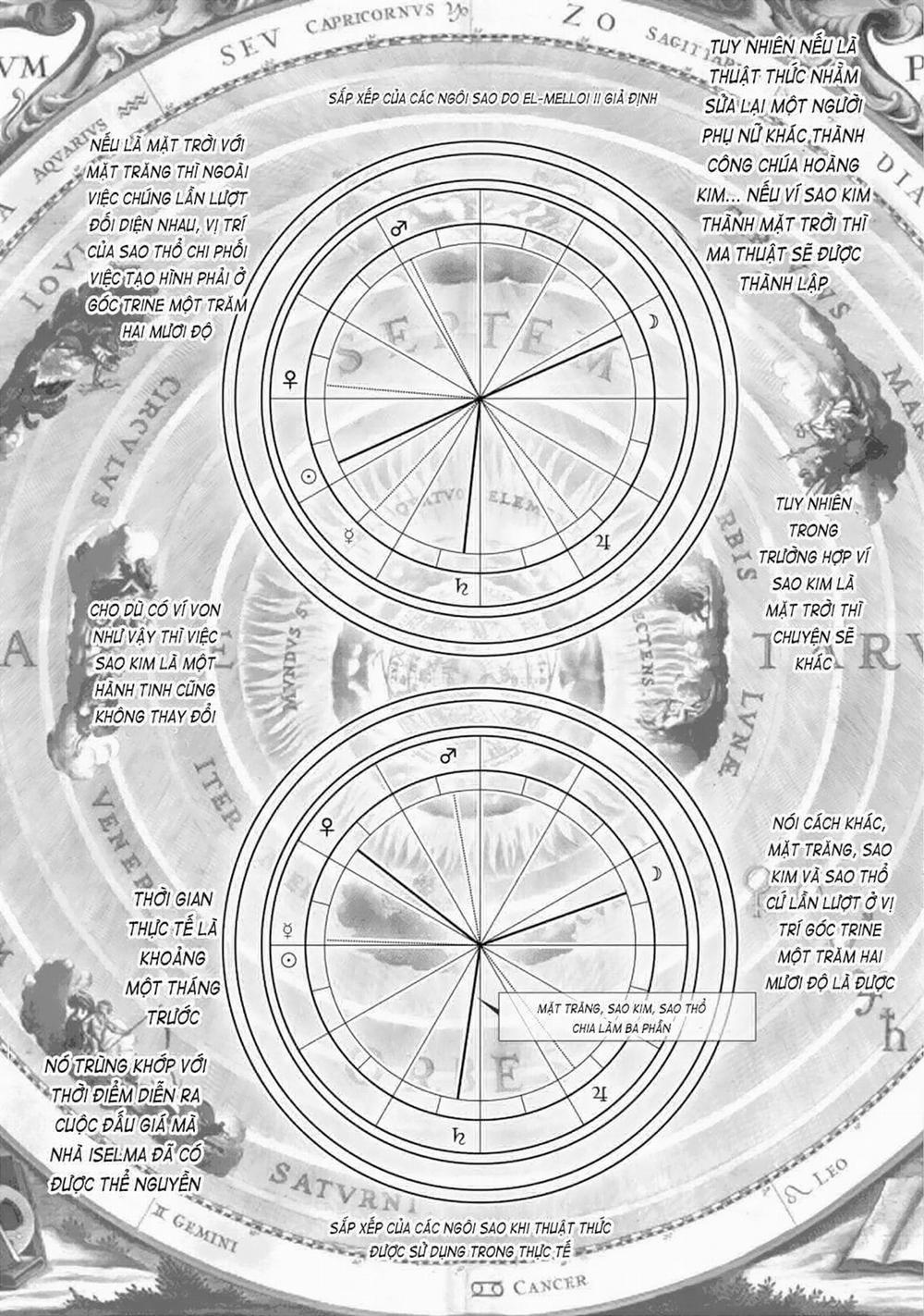 Bí Ẩn Trong Thế Giới Ma Thuật 30 trang 18