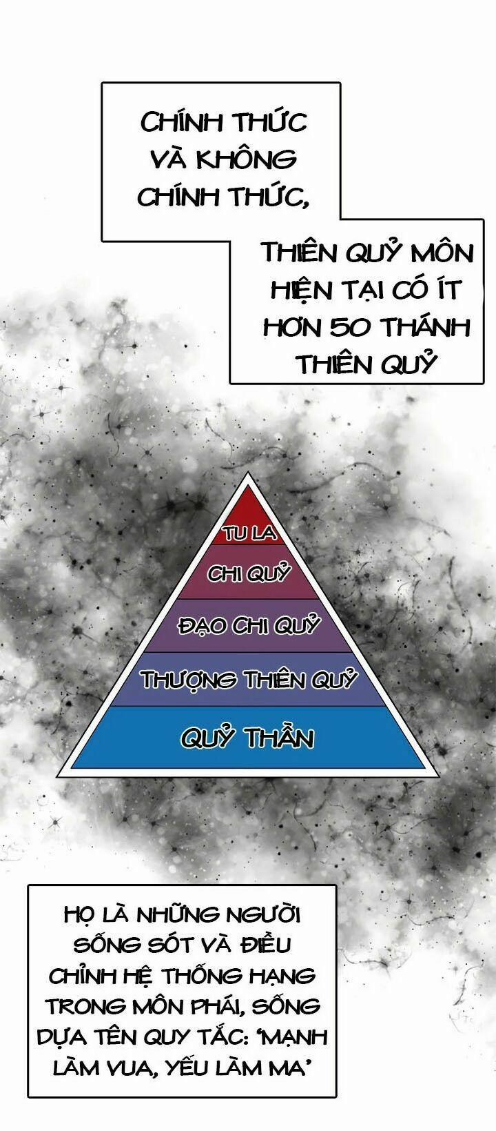 Biên Niên Sử Của Thiên Quỷ 62 trang 3
