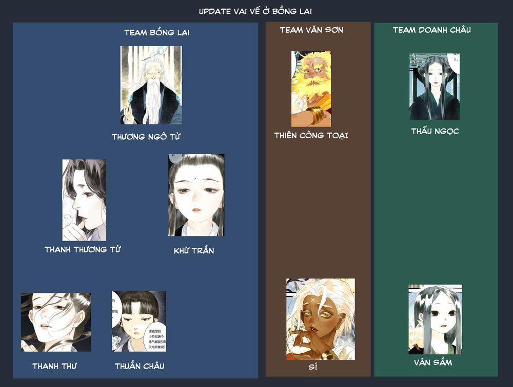 Bộ Thiên Ca 39 trang 12