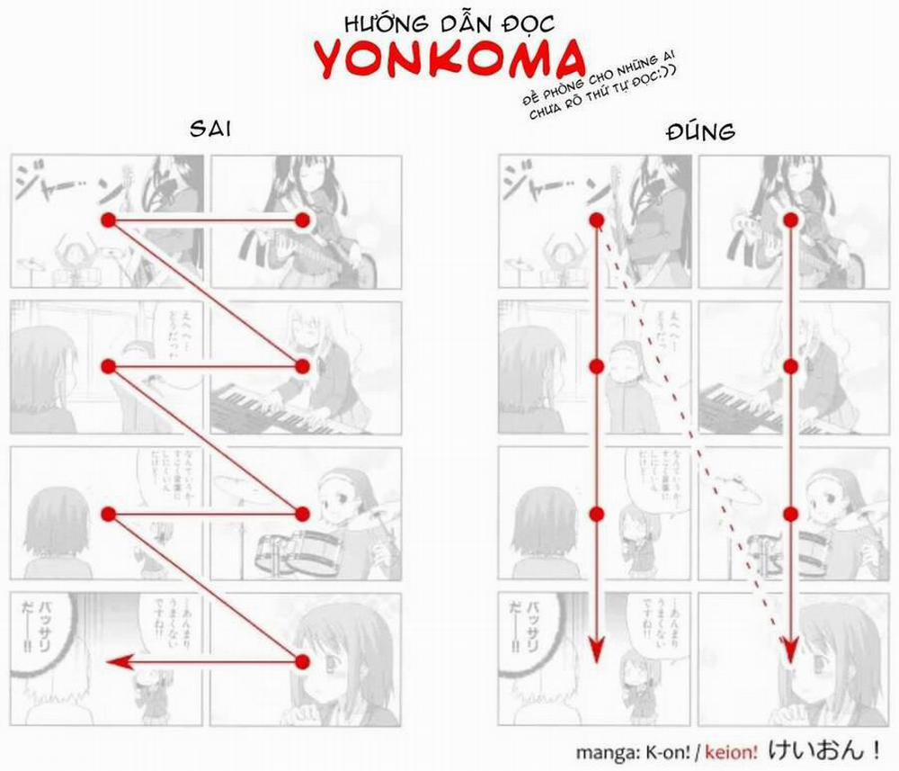 Bocchi The Rock! 1 trang 1