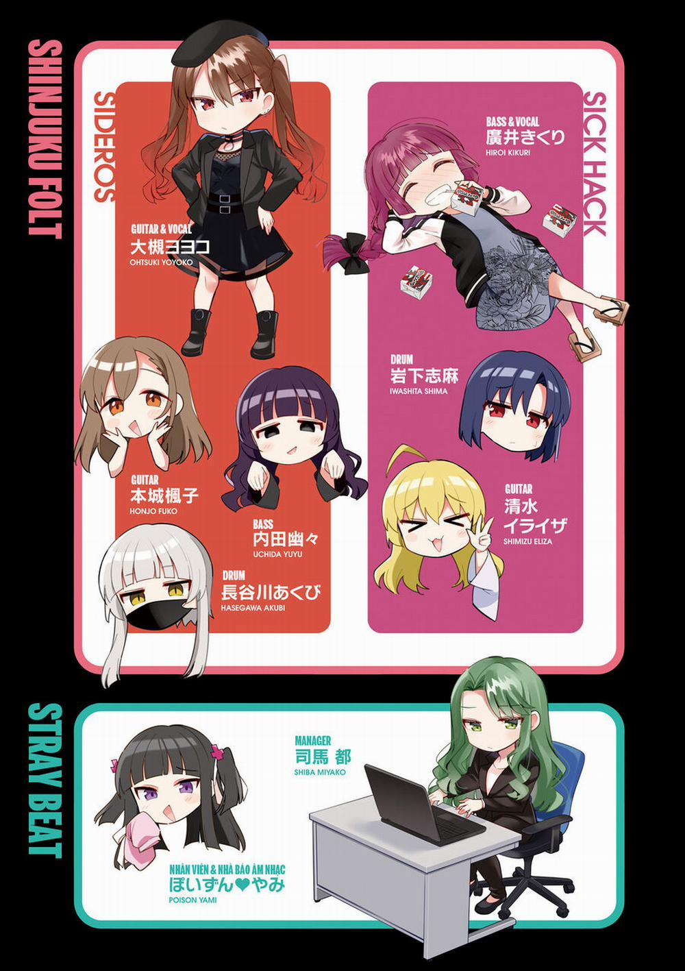 Bocchi The Rock! 57.5 trang 3