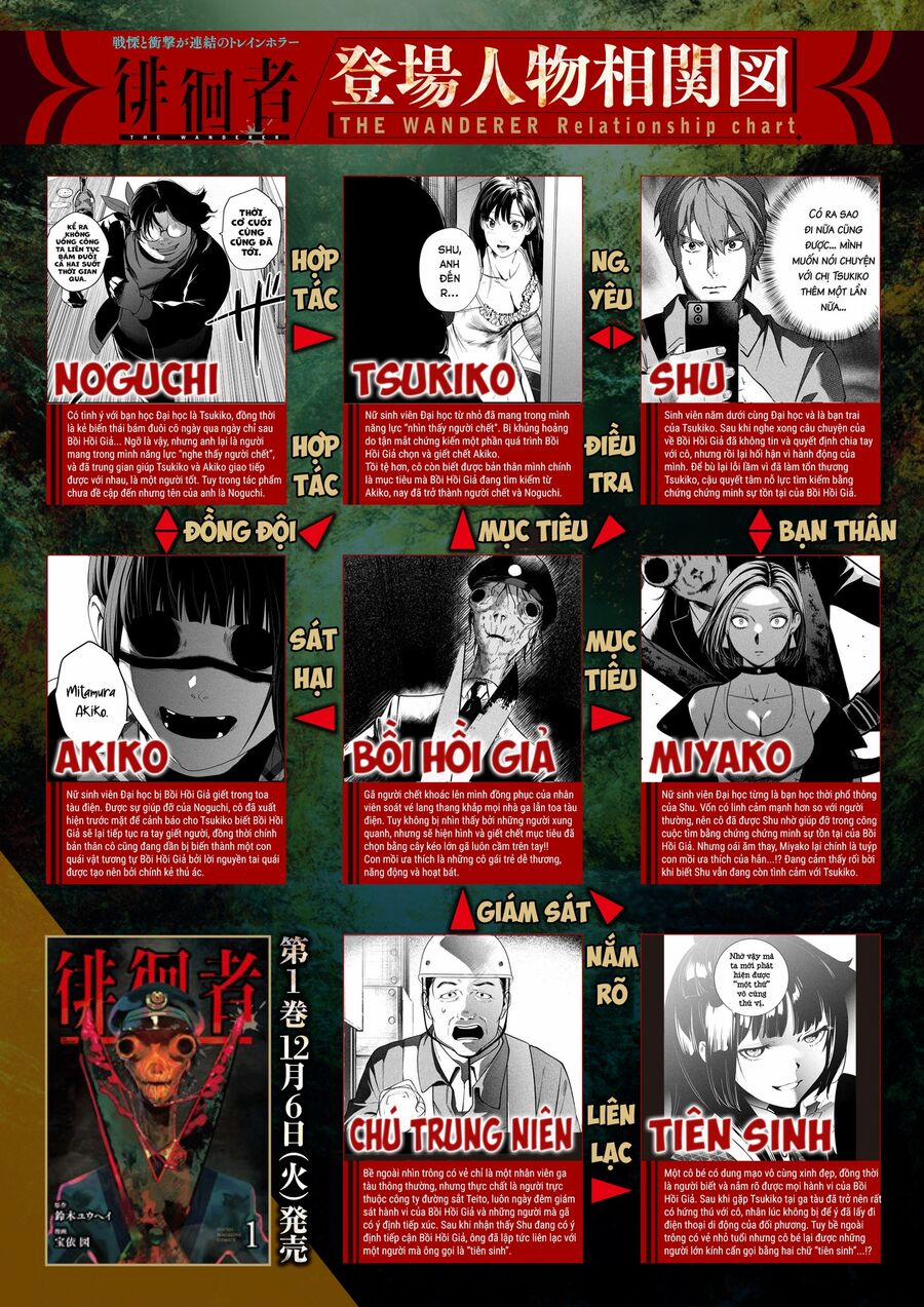 Bồi Hồi Giả 19 trang 2