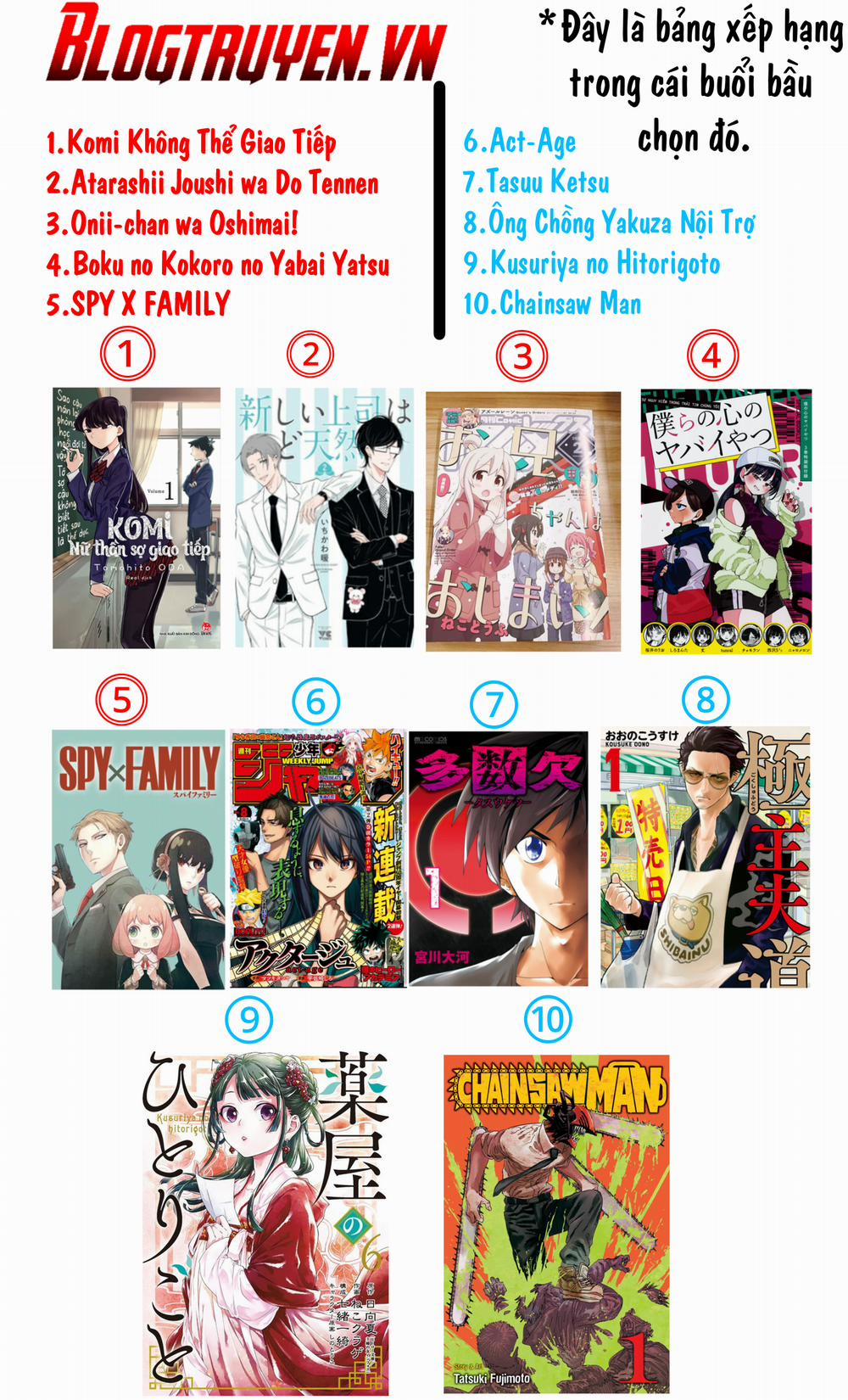 Boku No Kokoro Yabai Yatsu 41.4 trang 5