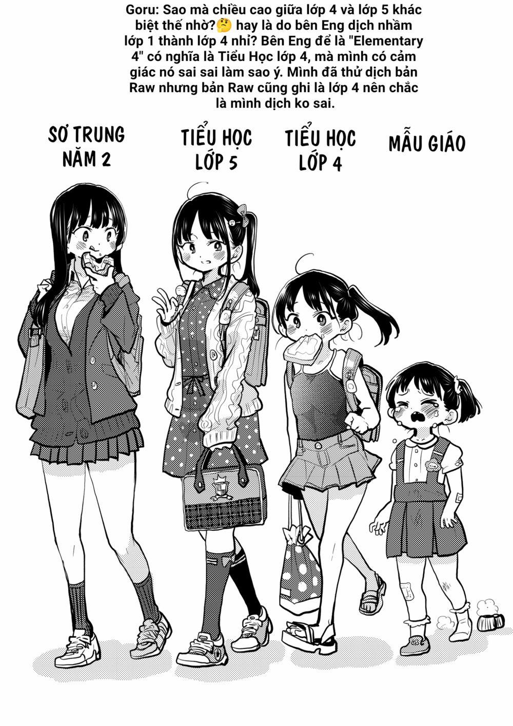 Boku No Kokoro Yabai Yatsu 63.1 trang 1
