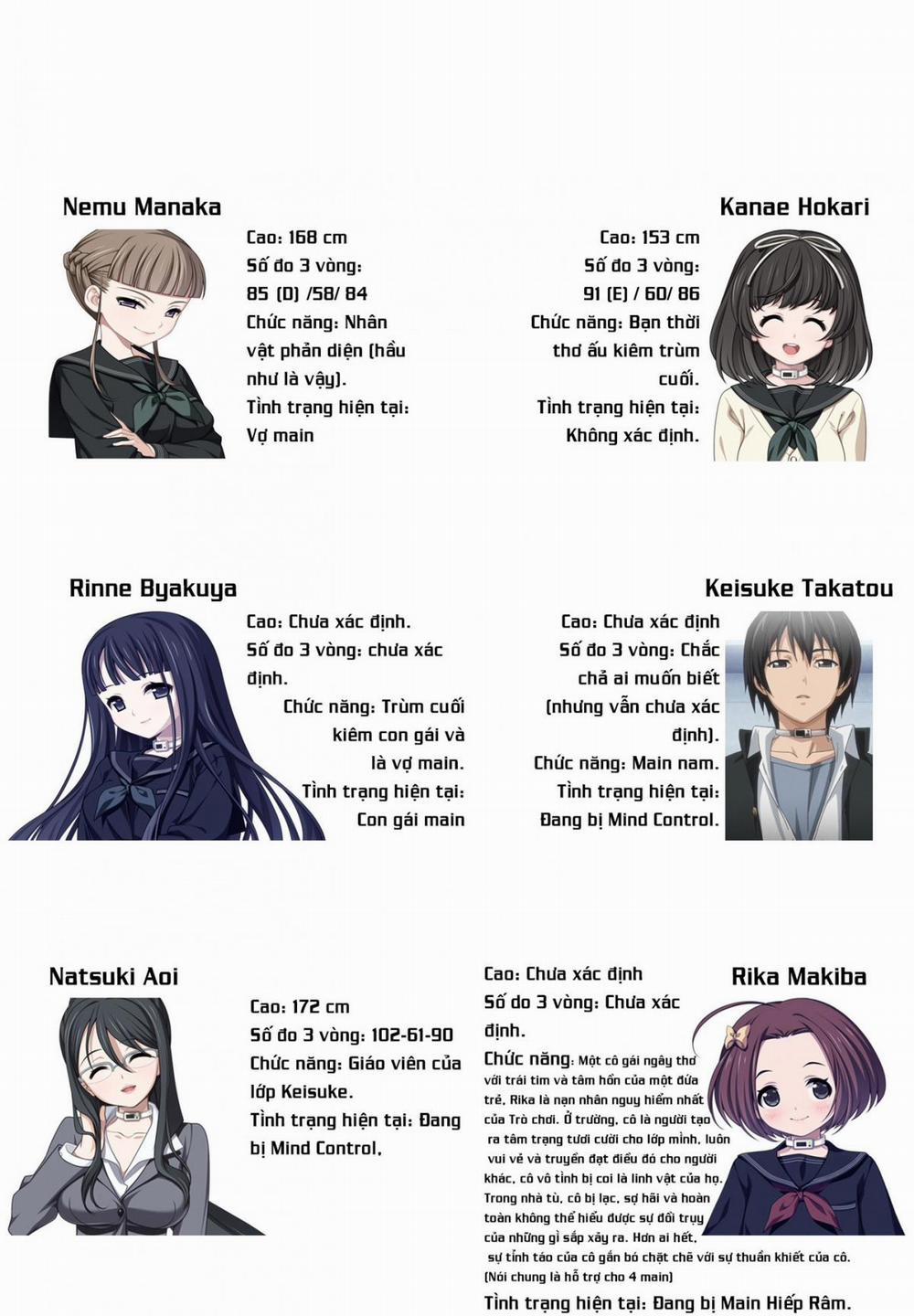 BONUS GAME Oneshot trang 1