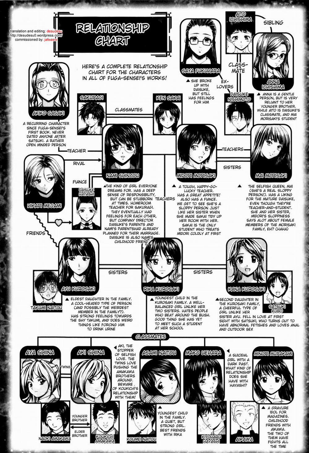 Boy And Girl 6 END trang 43