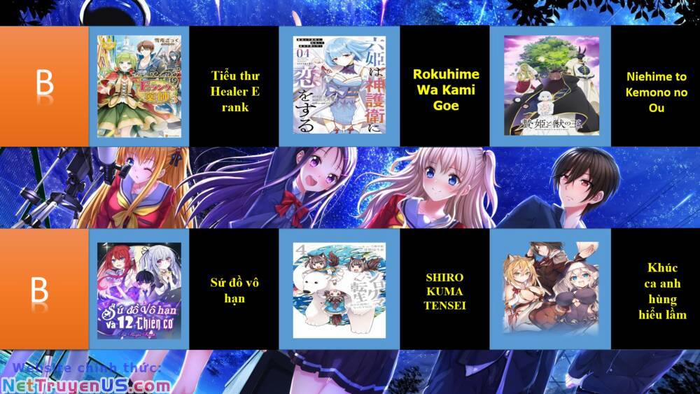 Bữa Ăn Ấm Lòng Với Người Mẹ Fennir 13.1 trang 2