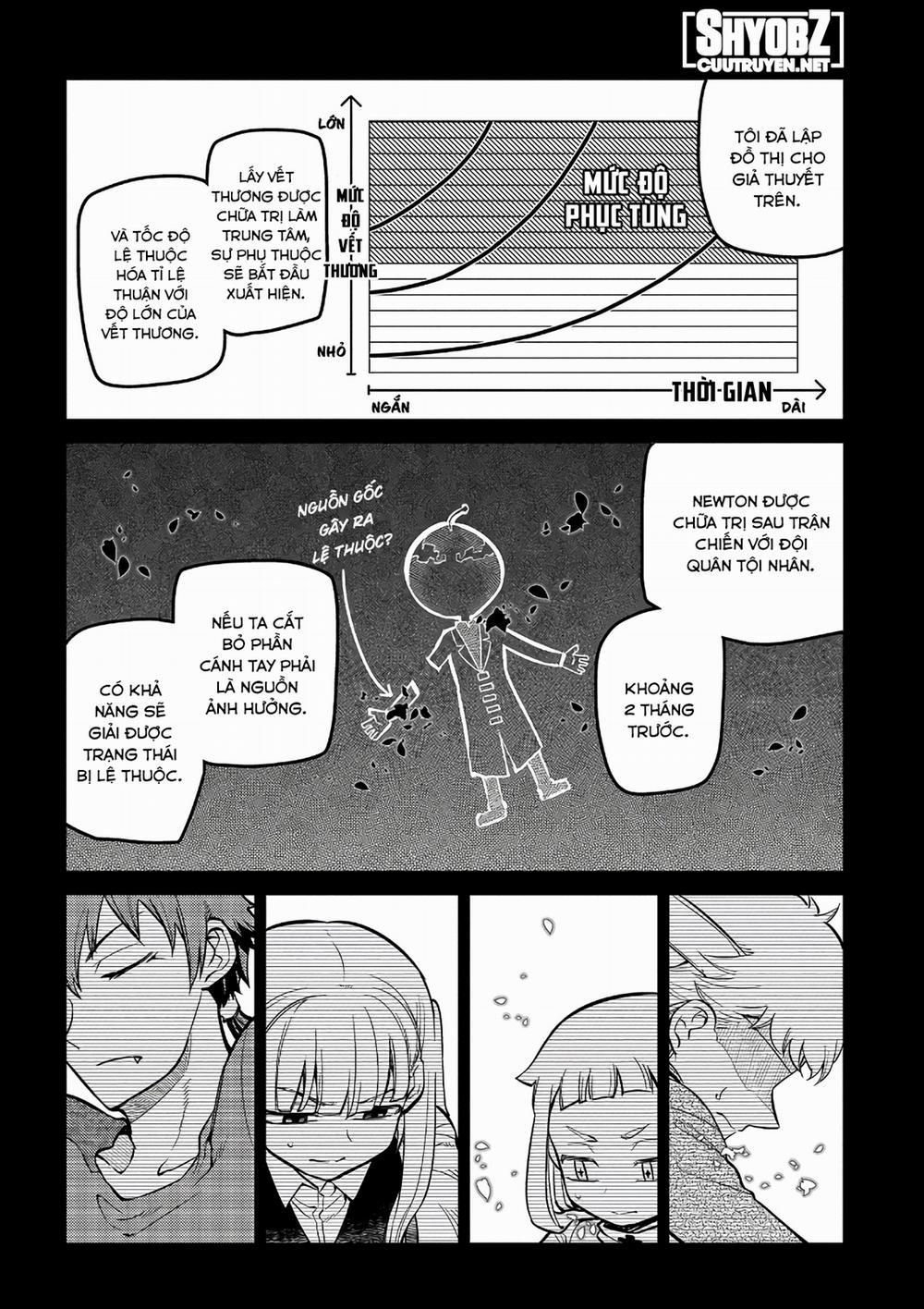 Cánh Hoa Về Luân Hồi 65 trang 6