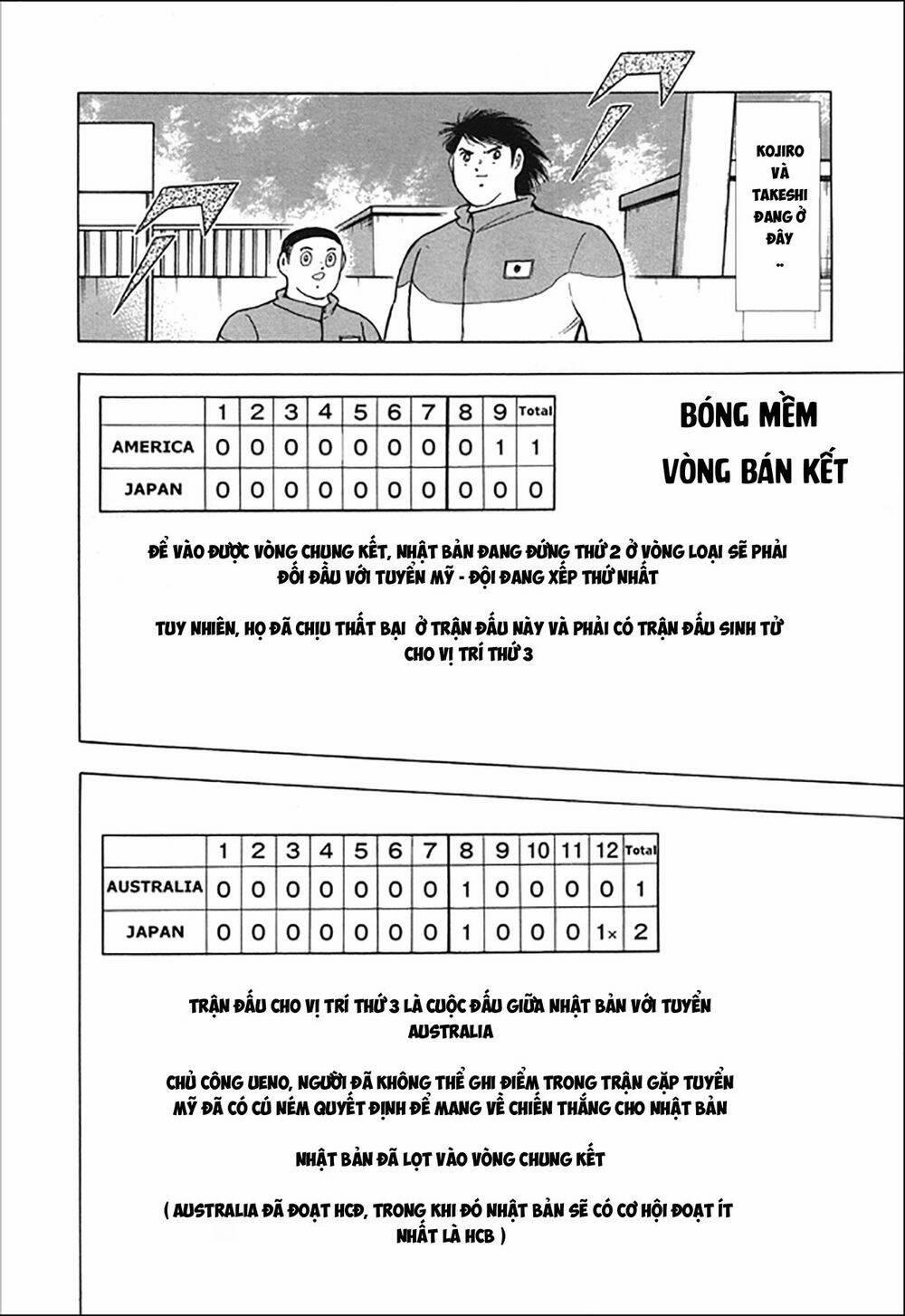 Captain Tsubasa : Rising Sun 118 trang 52