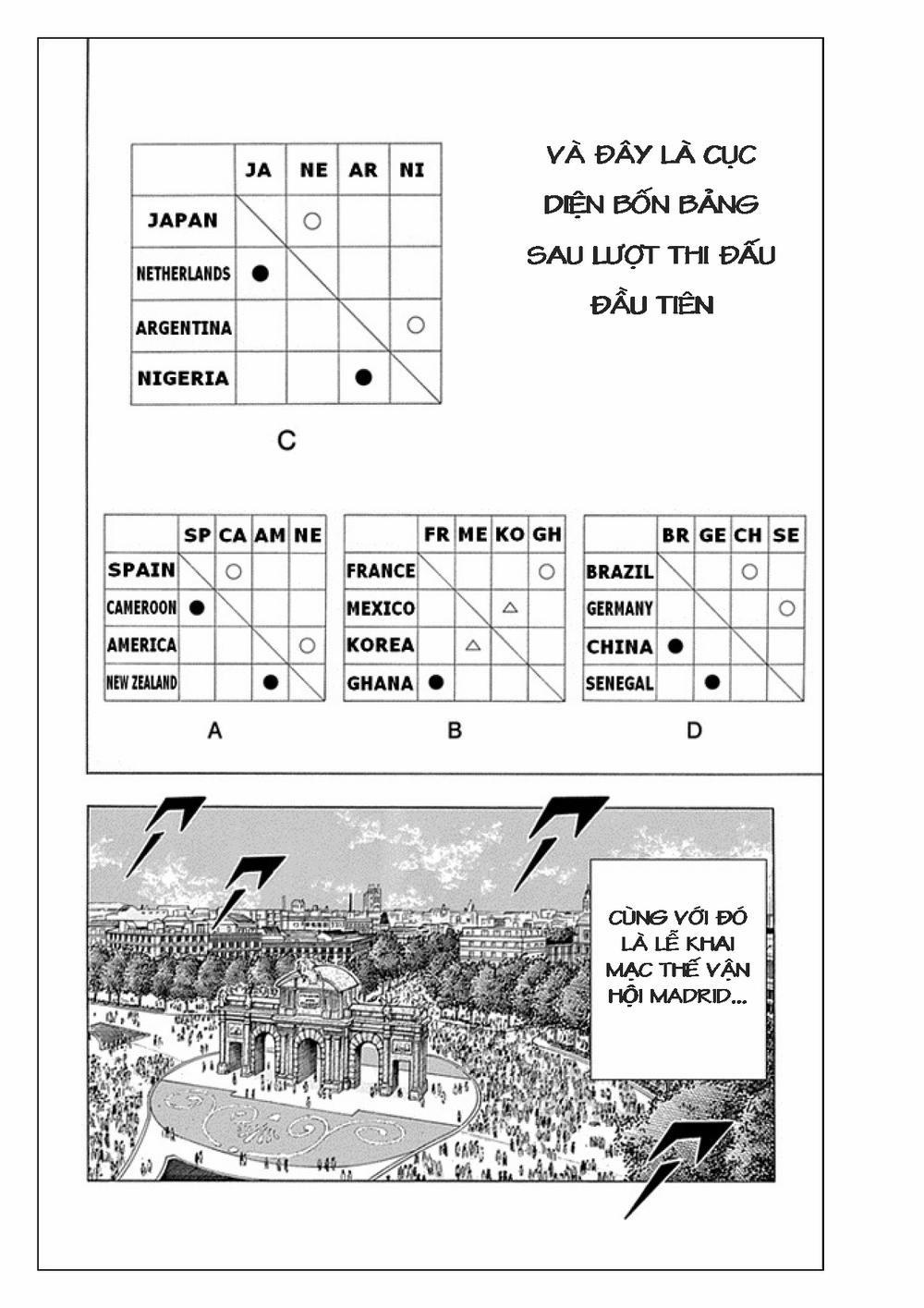 Captain Tsubasa : Rising Sun 25 trang 11