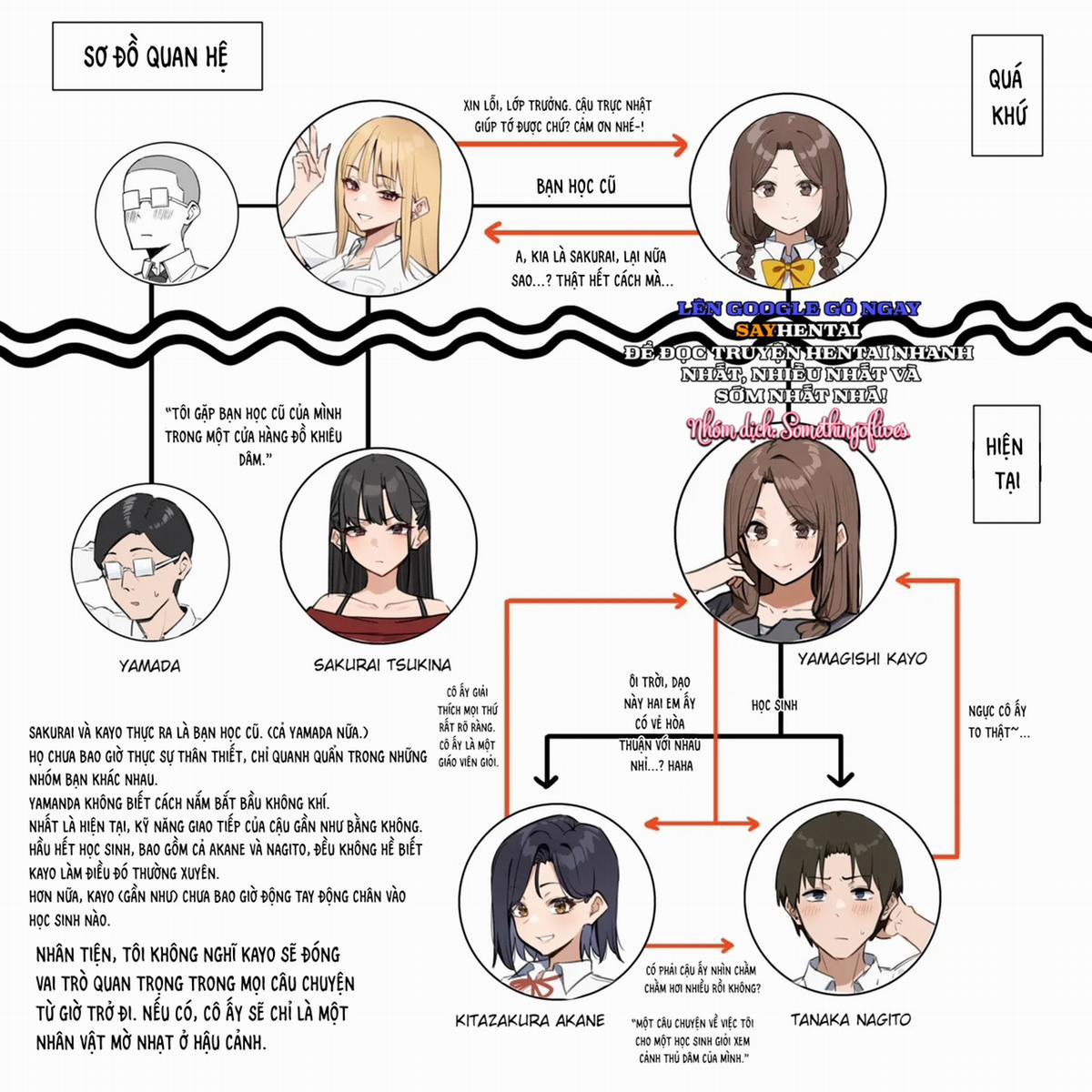 Câu chuyện về học sinh giỏi thích xem cảnh thủ dâm của tôi 4 trang 9