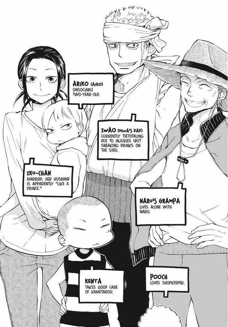 Chàng Nghệ Sĩ Lưu Lạc 61 trang 2