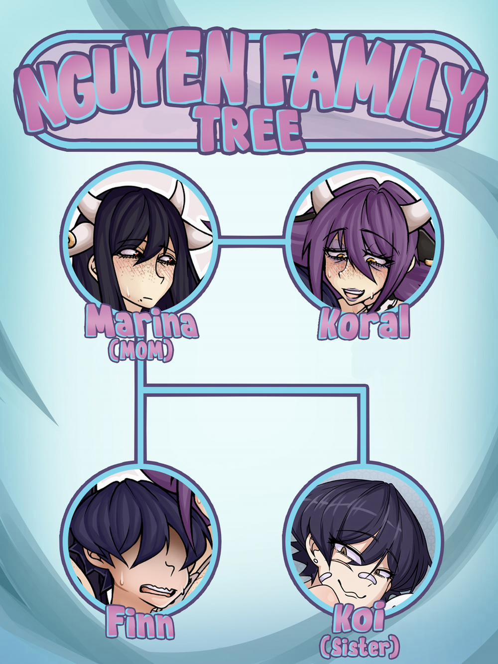 Chào mừng đến với gia đình nhà Nguyễn!! Bantumlum trang 2