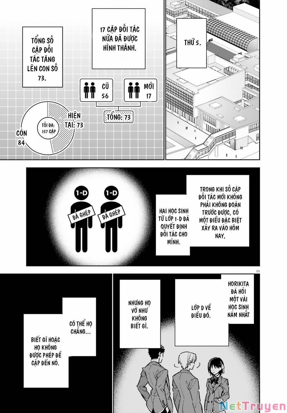 Chào Mừng Đến Với Lớp Học Đề Cao Thực Lực Năm 2 10 trang 1