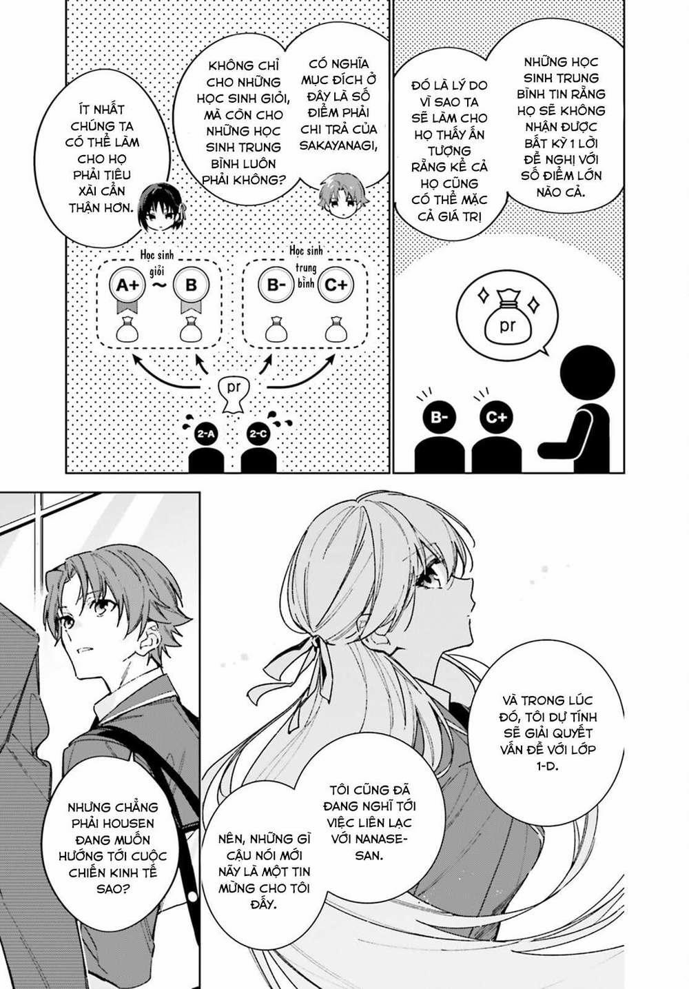 Chào Mừng Đến Với Lớp Học Đề Cao Thực Lực Năm 2 6 trang 20