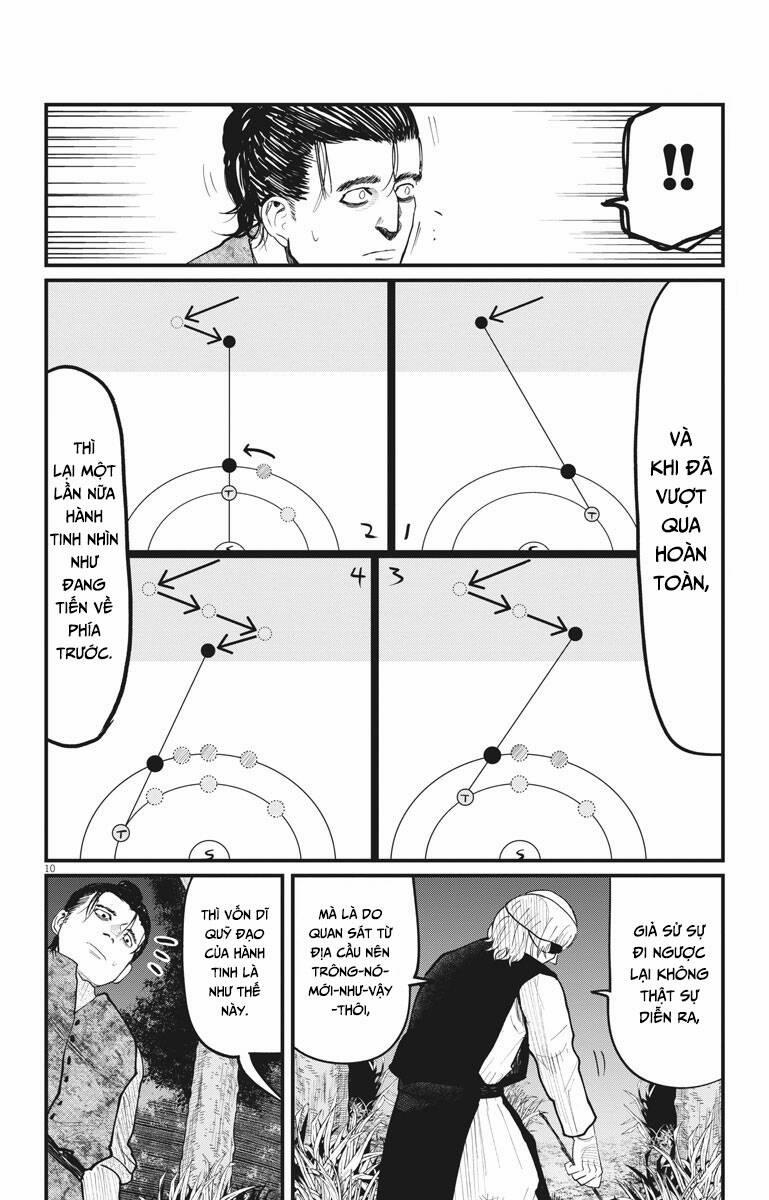 Chi. – Về Sự Vận Động Của Địa Cầu – 12 trang 12