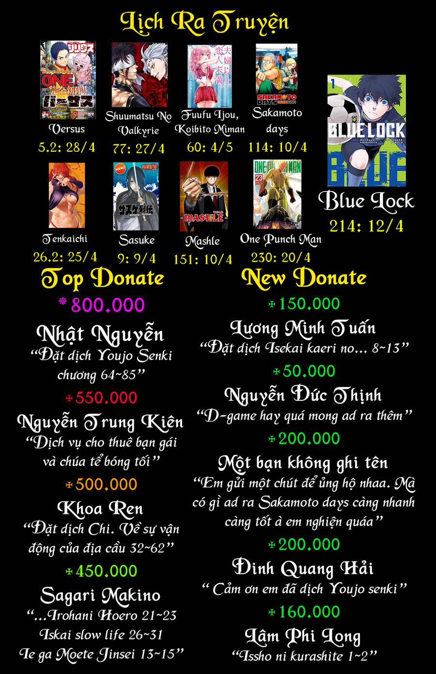 Chi. – Về Sự Vận Động Của Địa Cầu – 33 trang 27