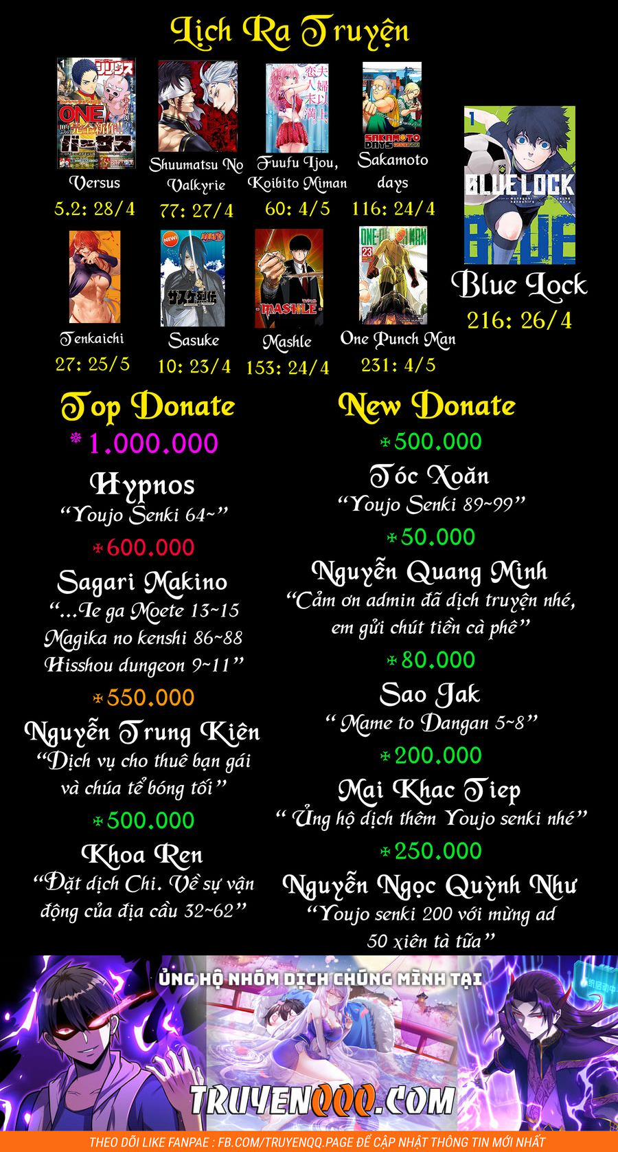 Chi. – Về Sự Vận Động Của Địa Cầu – 40 trang 19