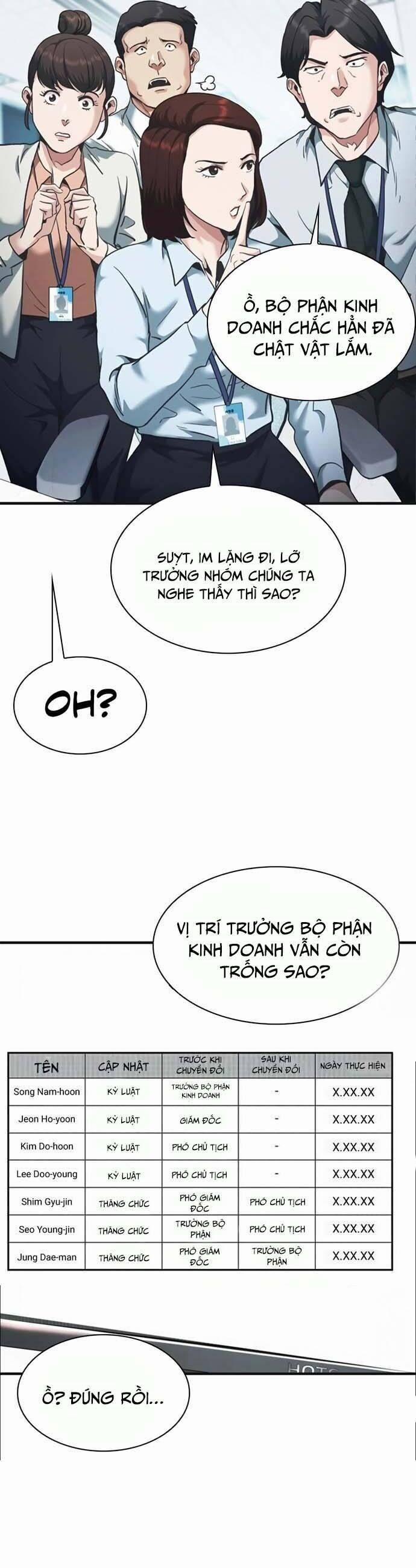 Chủ Tịch Kang: Người Mới Đến 27 trang 52