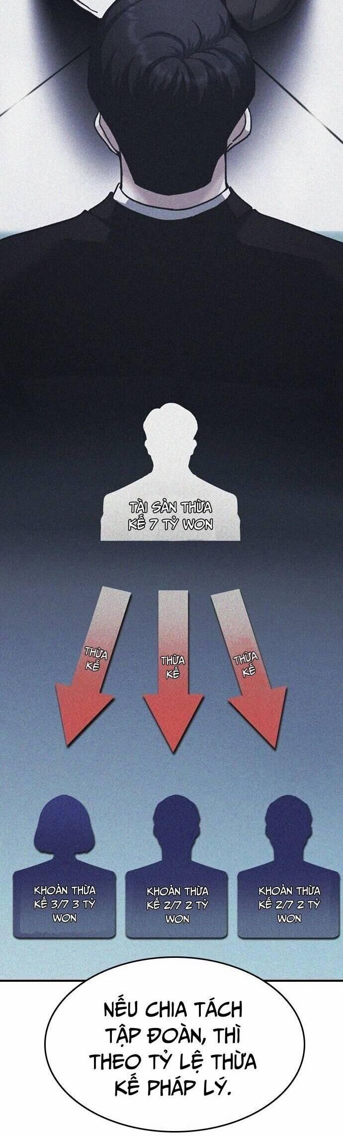 Chủ Tịch Kang: Người Mới Đến 44 trang 14