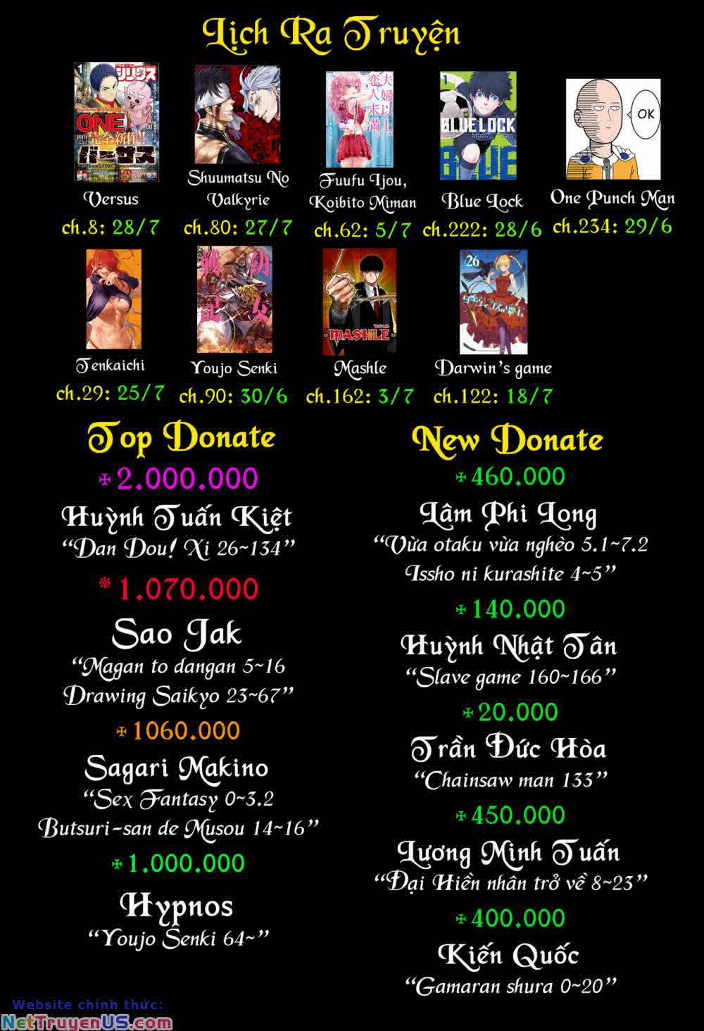 Chúng Ta Sống Chung Với Nhau Đi? 2 trang 22