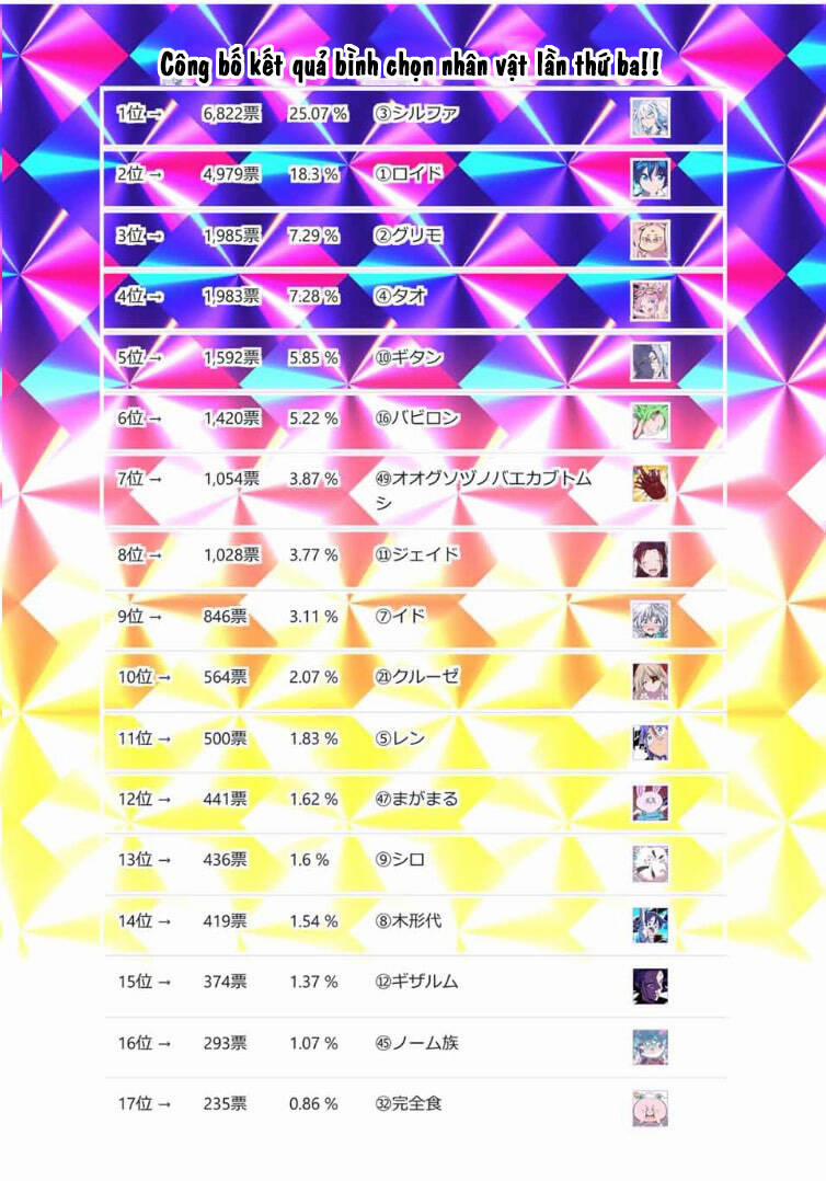 Chuyển Sinh Thành Thất Hoàng Tử 174.5 trang 5