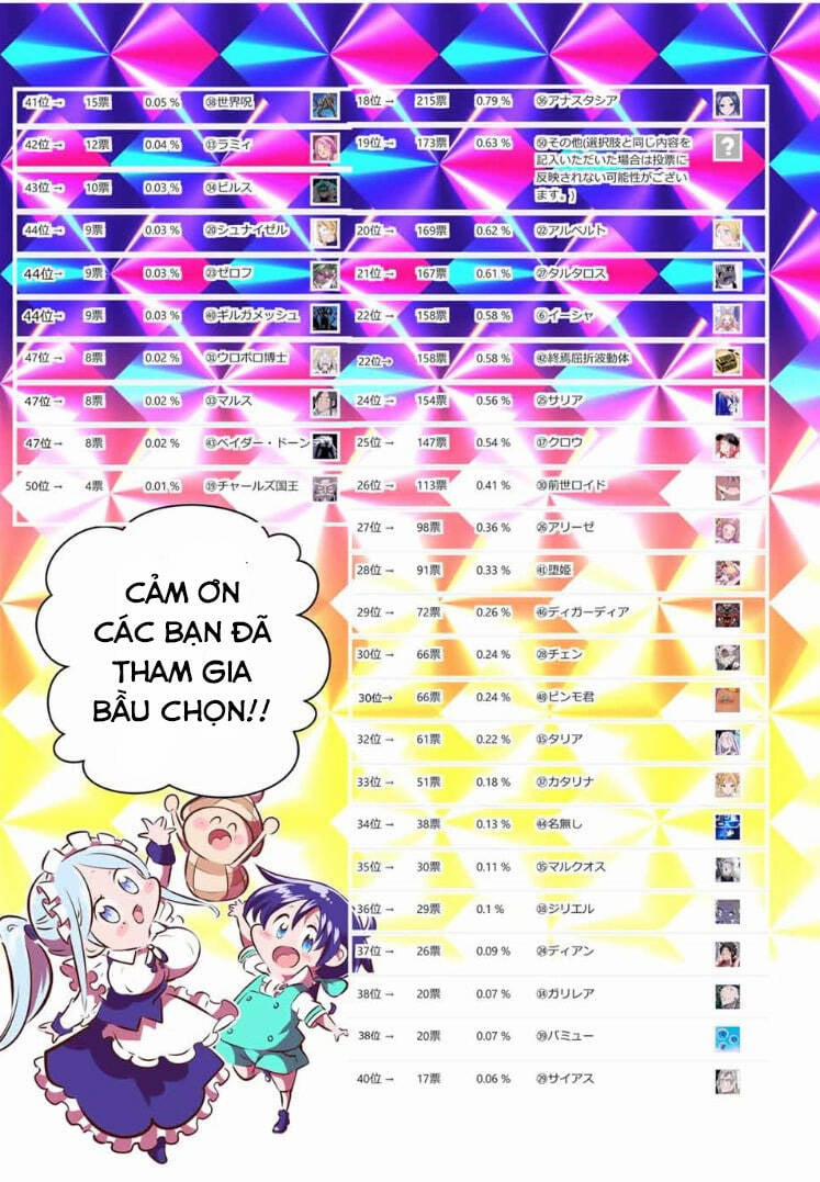 Chuyển Sinh Thành Thất Hoàng Tử 174.5 trang 6