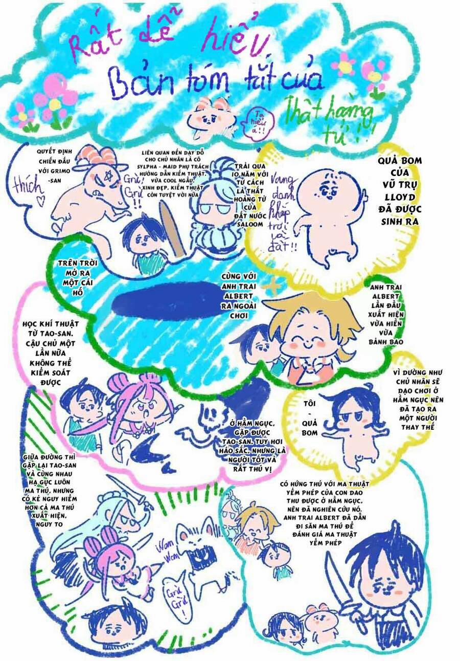 Chuyển Sinh Thành Thất Hoàng Tử 42.5 trang 4