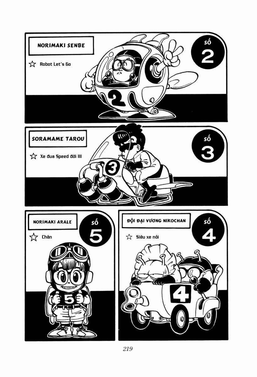 Cô Bé Robot 94 trang 8