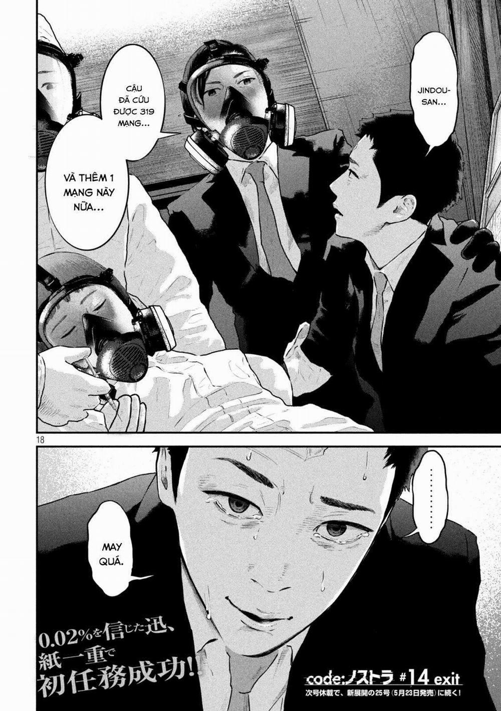 Code: Nostra 14 trang 16