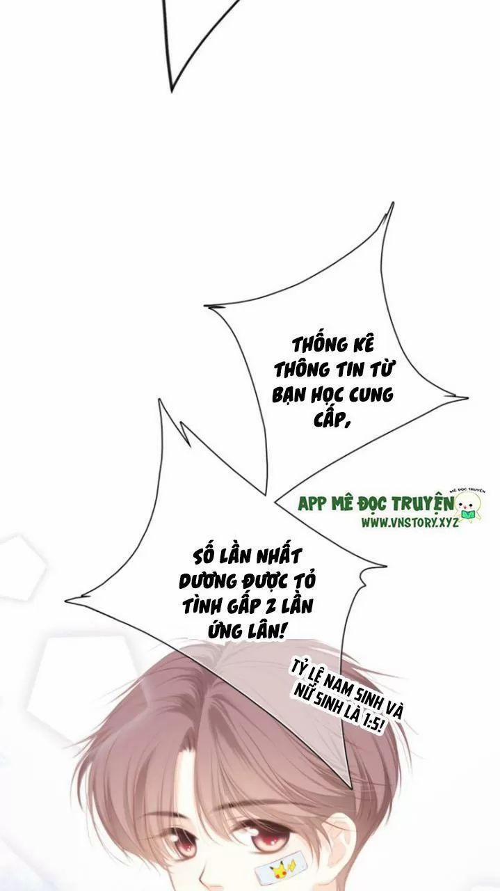 Con Tim Rung Động 2 123.5 trang 5