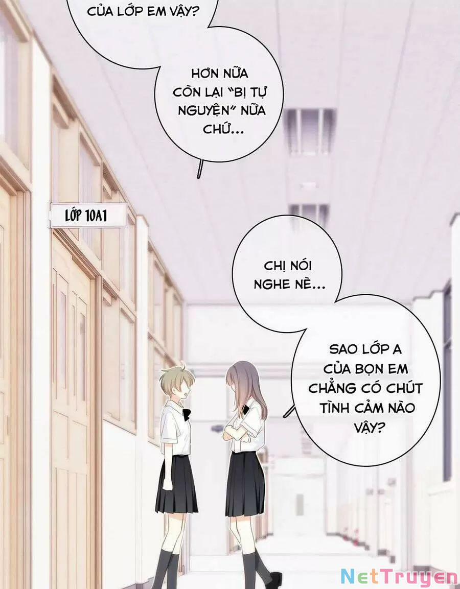 Con Tim Rung Động 2 145.1 trang 3