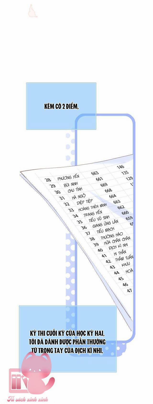 Con Tim Rung Động 2 178 trang 5