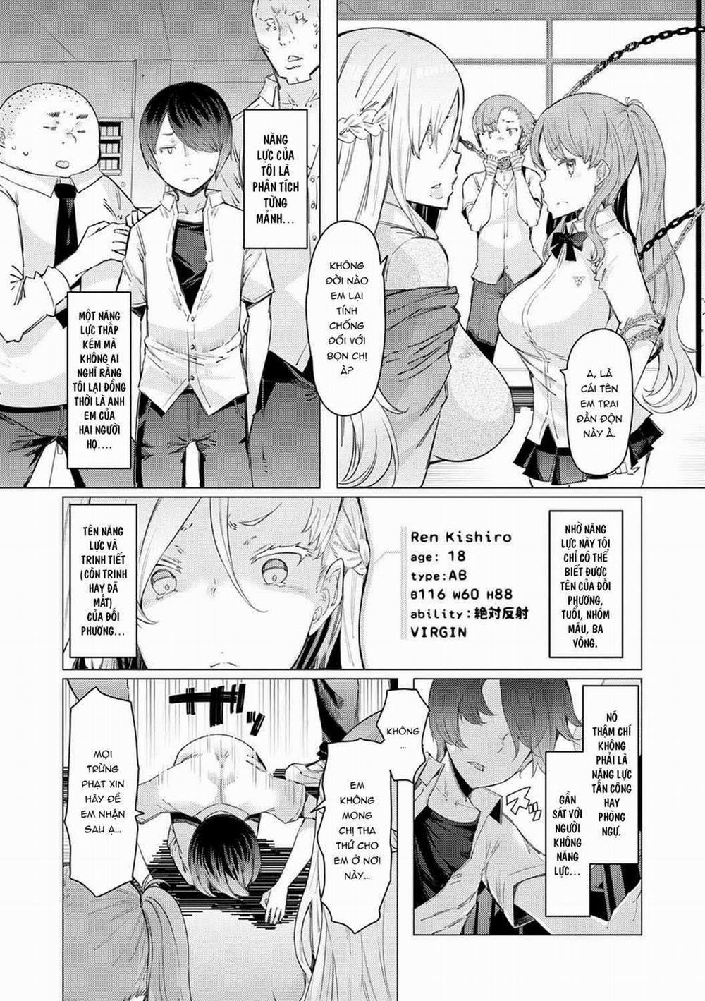 Cuộc Đảo Chính Tại Học Viện Năng Lực 1 trang 13