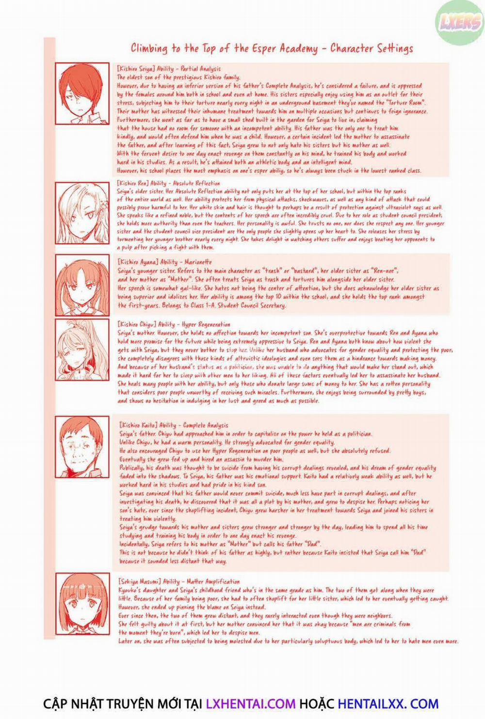 Cuộc Đảo Chính Tại Học Viện Năng Lực 9 0 END trang 32