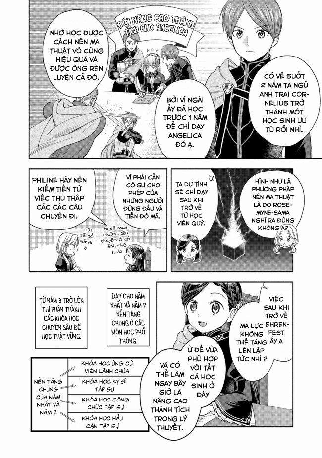 Cuộc Nổi Dậy Của Cô Gái Mọt Sách ~ Tôi Sẽ Làm Mọi Cách Để Trở Thành Thủ Thư 4 trang 26