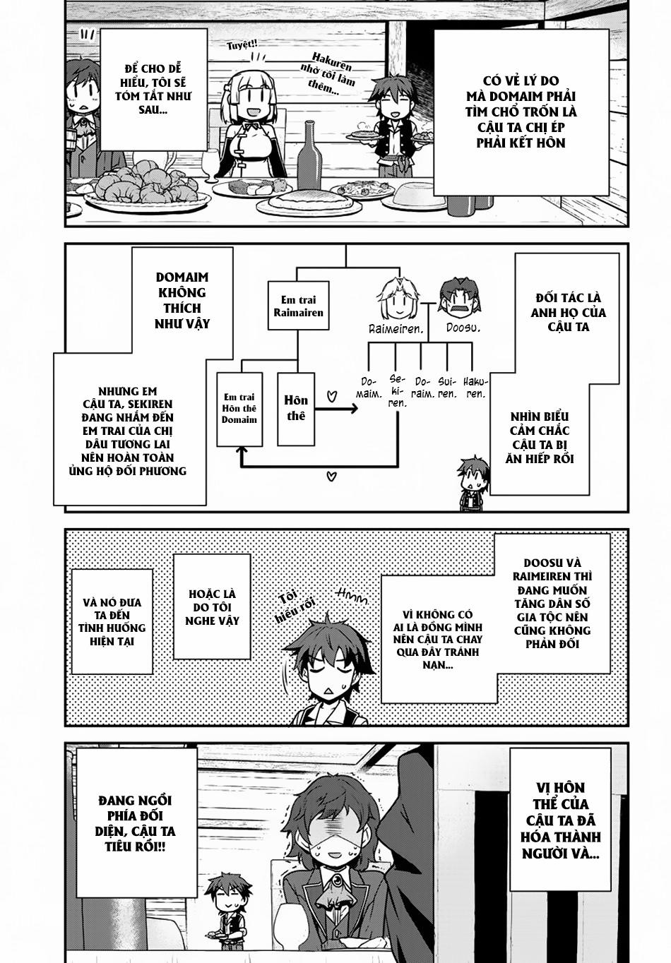 Cuộc Sống Thong Dong Ở Dị Thế Giới 107 trang 4