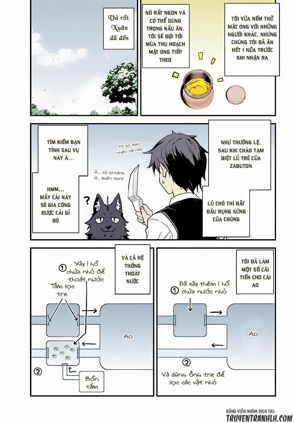 Cuộc Sống Thong Dong Ở Dị Thế Giới 19 trang 4