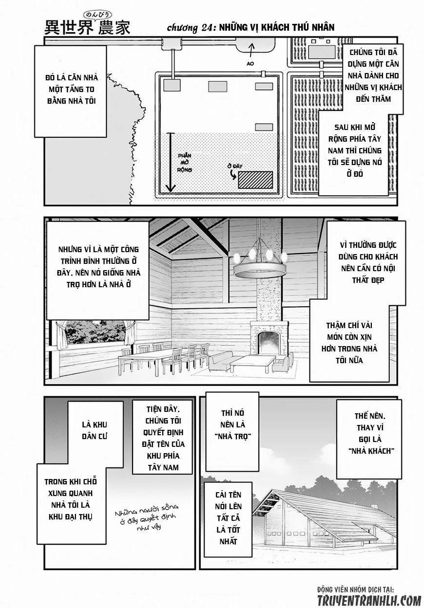 Cuộc Sống Thong Dong Ở Dị Thế Giới 24 trang 2