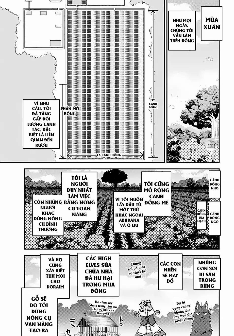Cuộc Sống Thong Dong Ở Dị Thế Giới 29 trang 8
