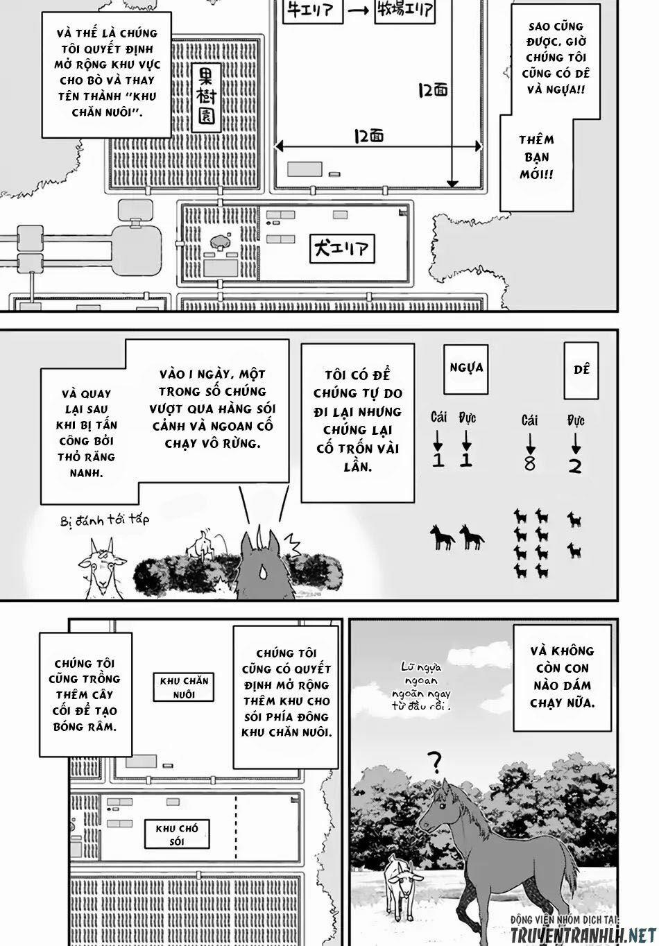 Cuộc Sống Thong Dong Ở Dị Thế Giới 35 trang 6